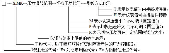 XMK型壓力控制器